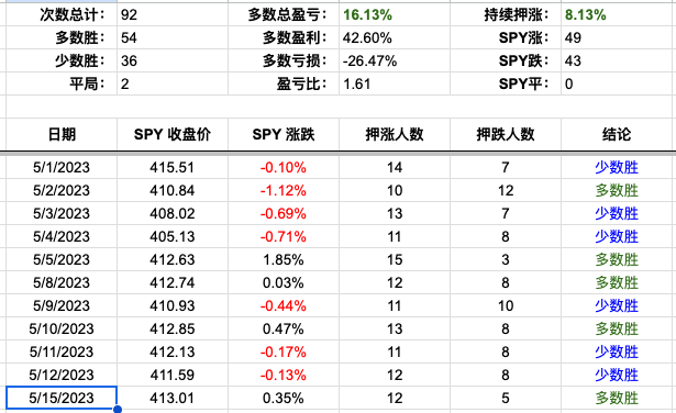 Screenshot 2023-05-15 at 4.55.11 PM.png