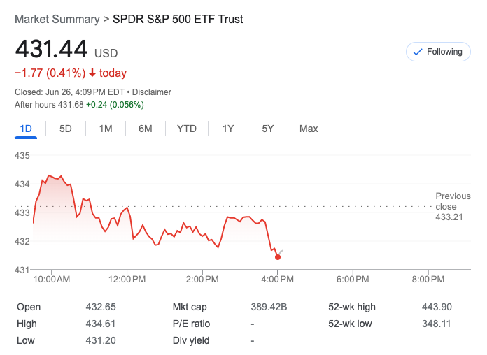 Screenshot 2023-06-26 at 3.10.12 PM.png