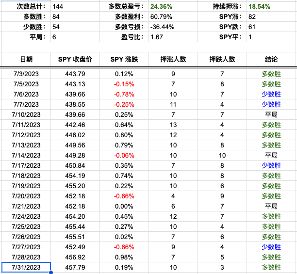Screenshot 2023-07-31 at 4.44.02 PM.png
