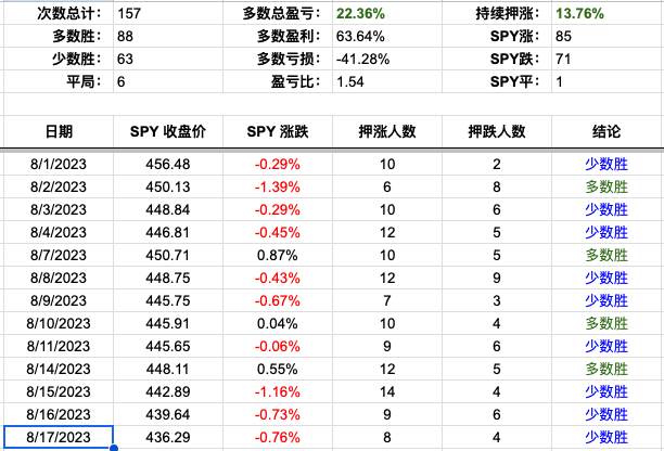 Screenshot 2023-08-17 at 5.09.02 PM.png