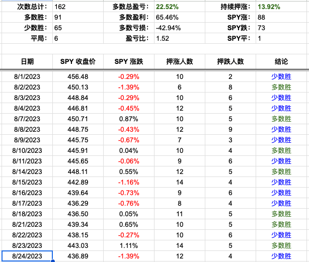 Screenshot 2023-08-24 at 3.53.13 PM.png