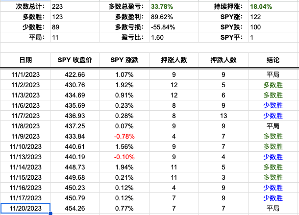 Screenshot 2023-11-20 at 3.28.43