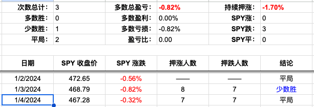 Screenshot 2024-01-04 at 4.02.27PM.png