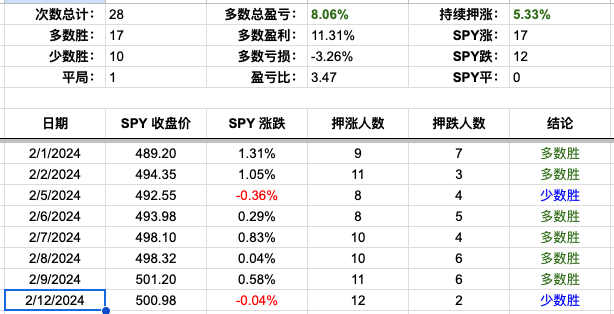 Screenshot 2024-02-12 at 3.33.24 PM.png