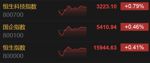 0.png