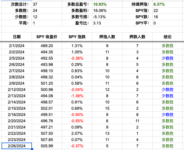 Screenshot 2024-02-26 at 4.23.36 PM.png