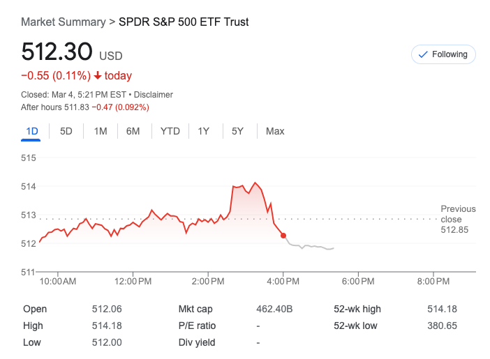 Screenshot 2024-03-04 at 4.22.21 PM.png