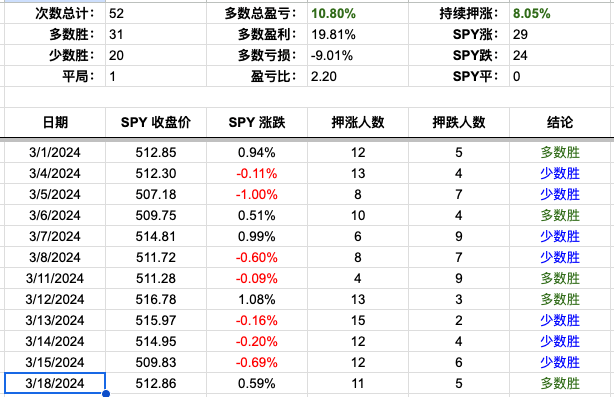 Screenshot 2024-03-18 at 5.25.48 PM.png