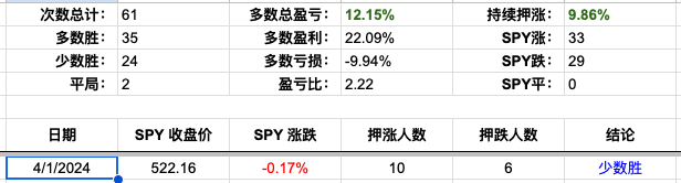 Screenshot 2024-04-01 at 5.53.27 PM.png