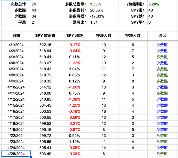Screenshot 2024-04-25 at 6.20.22 PM.png