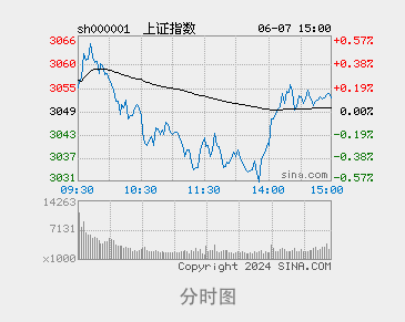 Screenshot 2024-06-07 at 8.09.10 AM.png