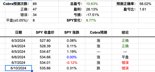 Screenshot 2024-06-10 at 4.23.14 PM.png