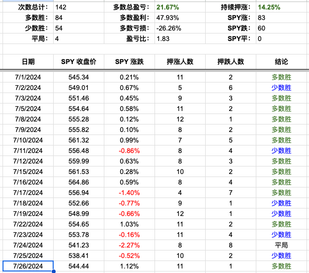 Screenshot 2024-07-26 at 3.49.38 PM.png