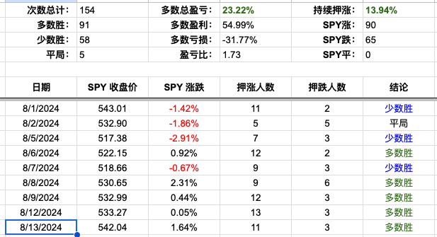 Screenshot 2024-08-13 at 7.59.18 PM.png