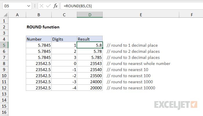 exceljet round function.png