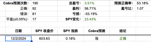 Screenshot 2024-12-02 at 3.39.57 PM.png