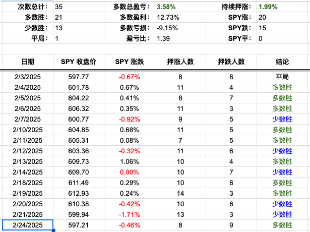 Screenshot 2025-02-24 at 4.41.02 PM.png