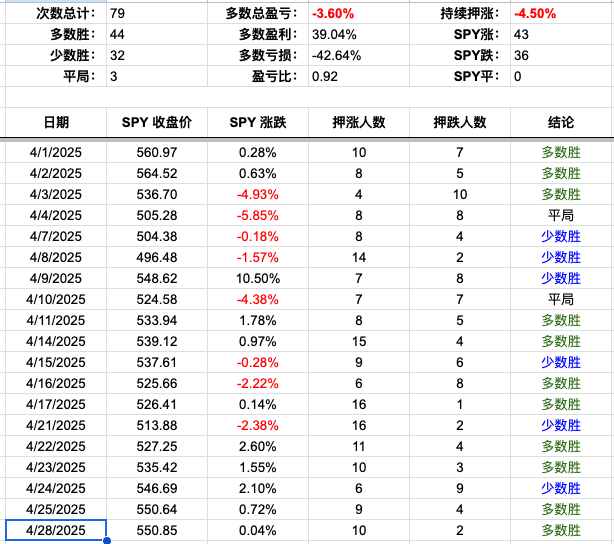 Screenshot 2025-04-28 at 5.52.36 PM.png