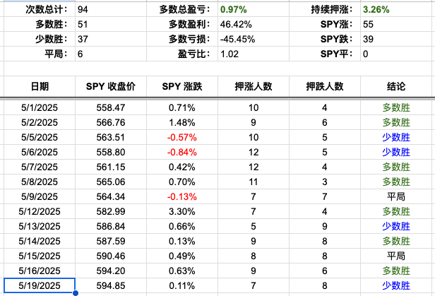 Screenshot 2025-05-19 at 4.56.07 PM.png