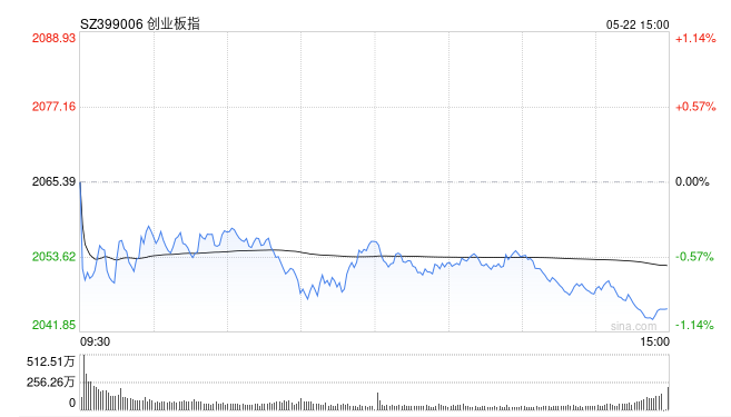 Screenshot 2025-05-22 at 7.11.39 AM.png