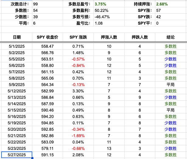 Screenshot 2025-05-27 at 7.04.00 PM.png