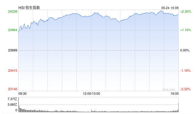 Screenshot 2025-06-24 at 7.59.26 AM.png