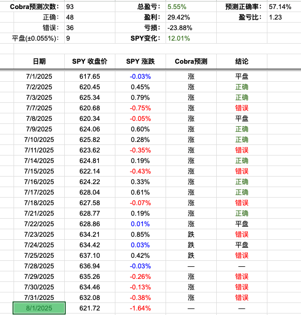 Screenshot 2025-08-02 at 9.11.50 AM.png