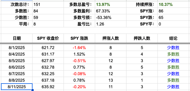 Screenshot 2025-08-11 at 8.36.05 PM.png
