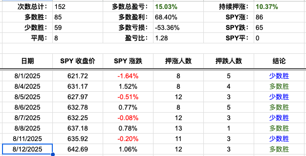 Screenshot 2025-08-12 at 5.06.36 PM.png