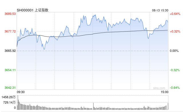 Screenshot 2025-08-13 at 7.34.08 AM.png