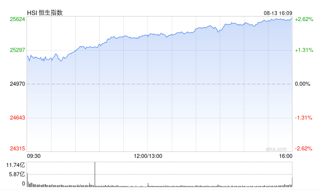 Screenshot 2025-08-13 at 7.35.32 AM.png
