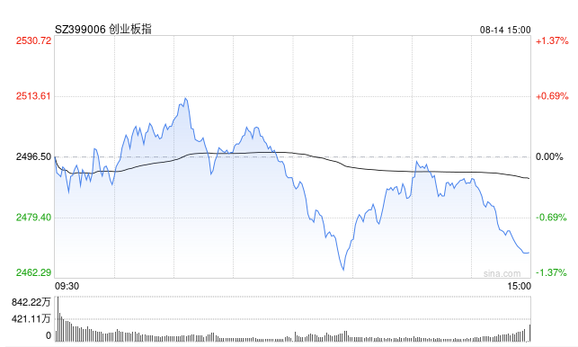 Screenshot 2025-08-14 at 8.32.56 AM.png