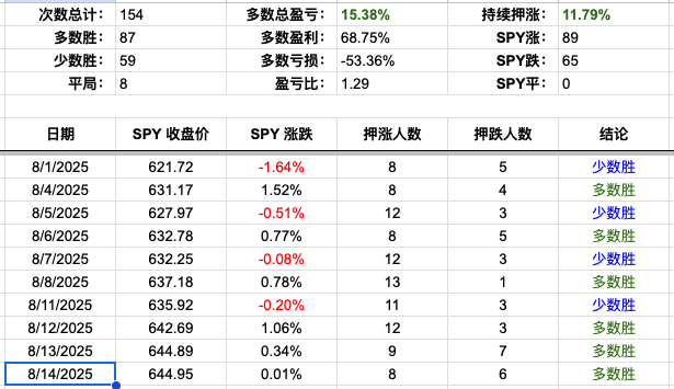 Screenshot 2025-08-14 at 6.32.29 PM.png