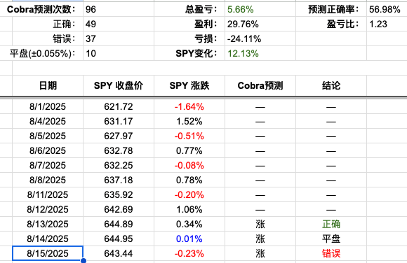 Screenshot 2025-08-15 at 3.13.00 PM.png