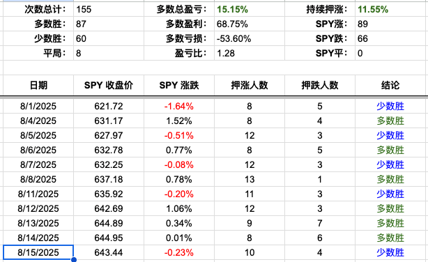 Screenshot 2025-08-15 at 3.12.35 PM.png