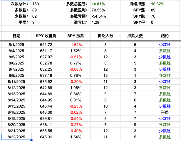 Screenshot 2025-08-22 at 4.36.38 PM.png