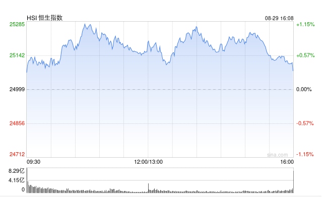 Screenshot 2025-08-29 at 8.16.42 AM.png