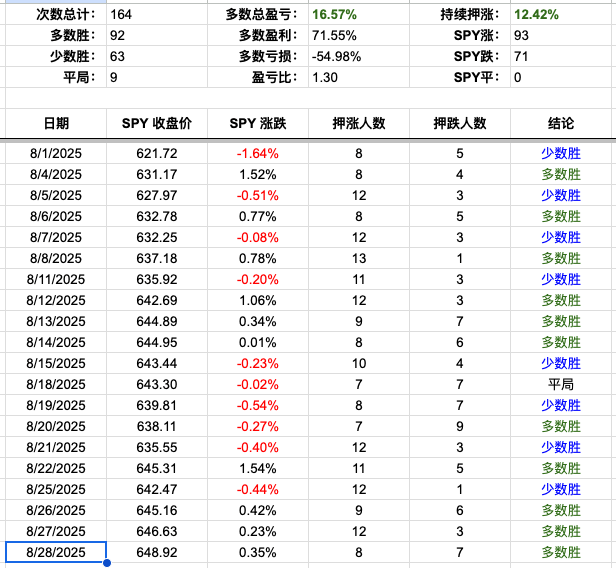 Screenshot 2025-08-29 at 8.23.18 AM.png