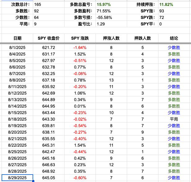 Screenshot 2025-08-29 at 6.34.58 PM.png