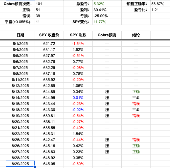 Screenshot 2025-08-29 at 6.35.32 PM.png