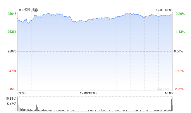Screenshot 2025-09-01 at 4.32.16 PM.png