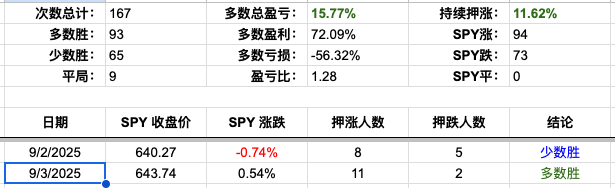 Screenshot 2025-09-03 at 6.58.03 PM.png
