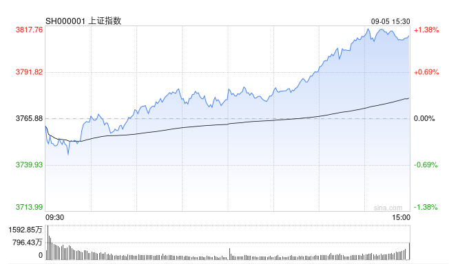 Screenshot 2025-09-05 at 8.03.48 AM.png