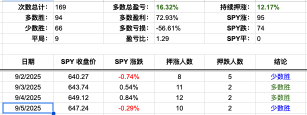 Screenshot 2025-09-05 at 3.48.39 PM.png