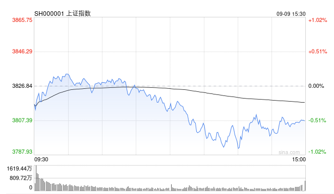Screenshot 2025-09-09 at 8.22.26 AM.png
