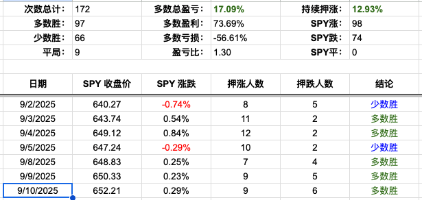 Screenshot 2025-09-10 at 5.58.39 PM.png