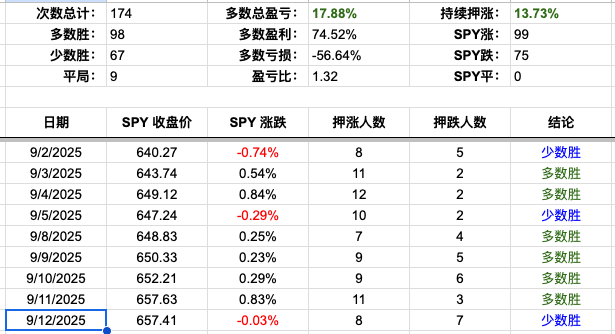 Screenshot 2025-09-12 at 3.22.31 PM.png