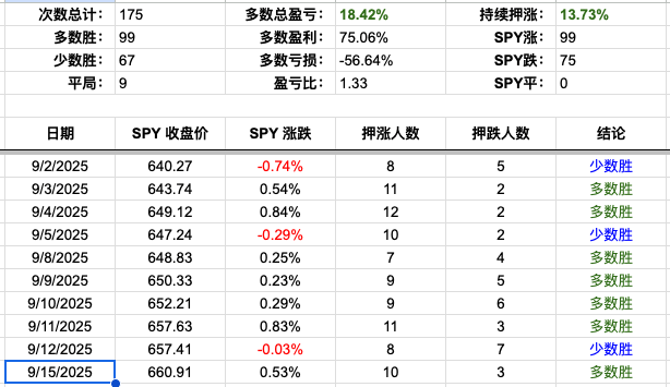 Screenshot 2025-09-15 at 5.35.51 PM.png