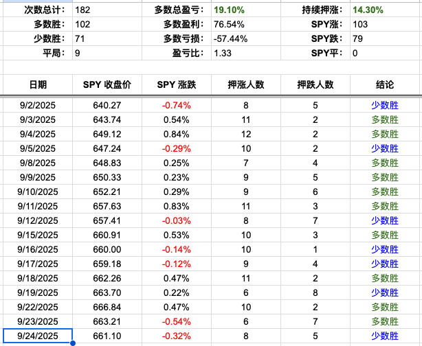 Screenshot 2025-09-24 at 3.43.29 PM.png