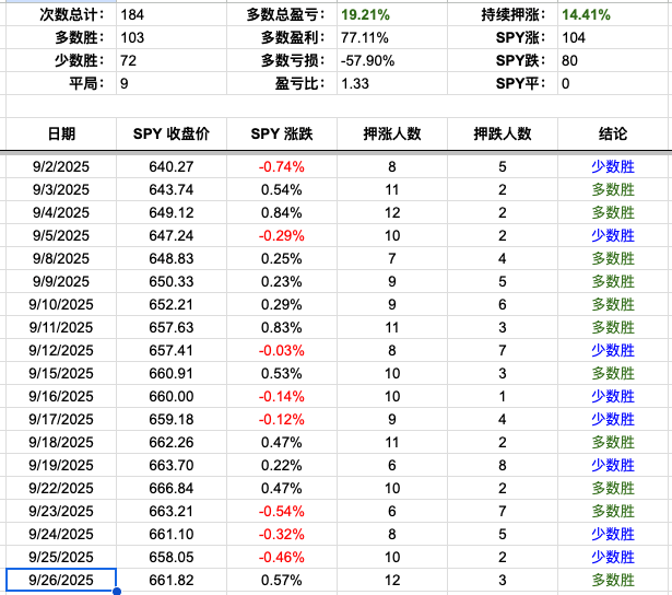 Screenshot 2025-09-26 at 6.16.28 PM.png